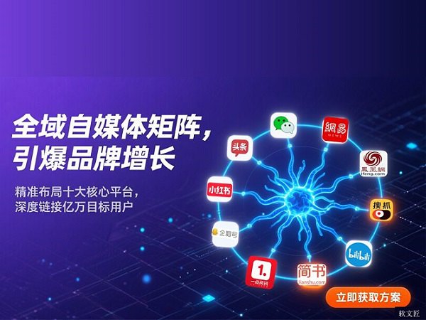 自媒体矩阵运营，精准触达目标用户