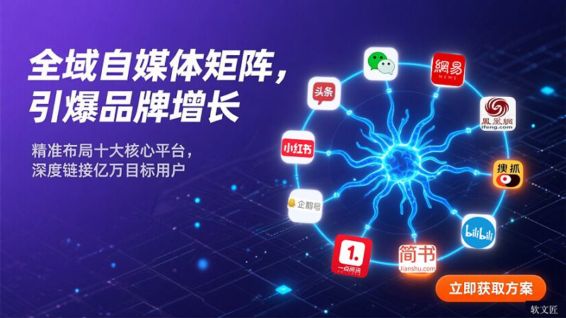自媒体矩阵运营，精准触达目标用户